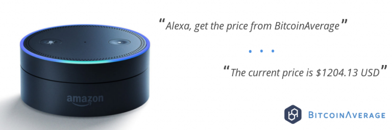 Alexa skill cryptocurrency alerts crypto wallet market share